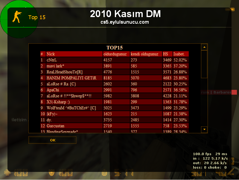 resim